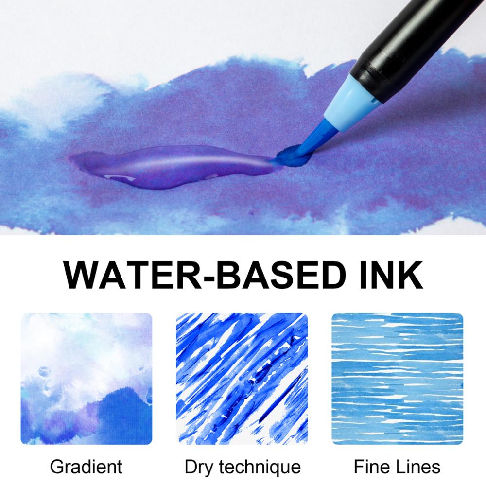 Watercolor Markers Pen Effect – Cre8Joy